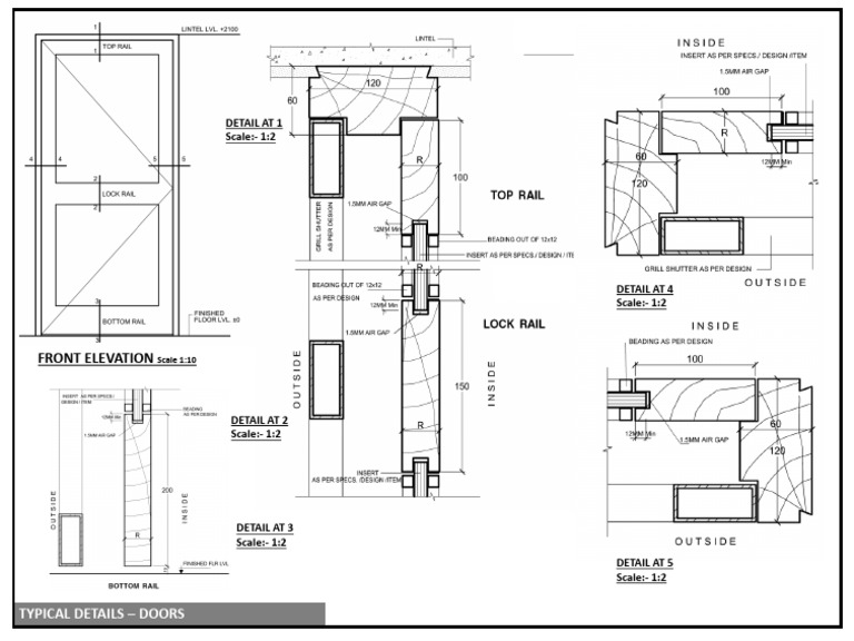 Typical Door Details and Elevations | PDF