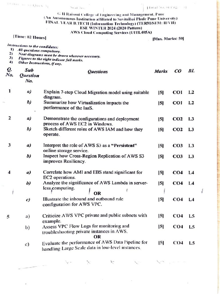 Aws Old Paper For 2025 | PDF