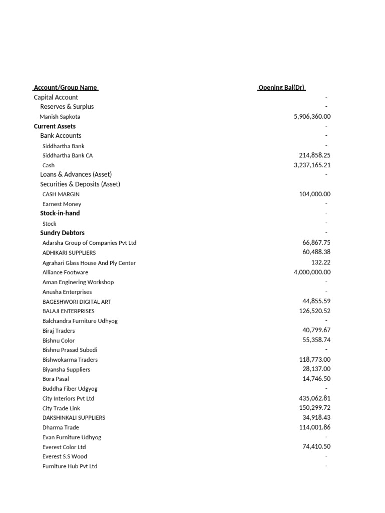 Financial Overview for Ink327 | PDF | Expense | Debits And Credits
