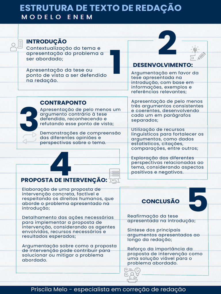 Estrutura de Redação para ENEM | PDF