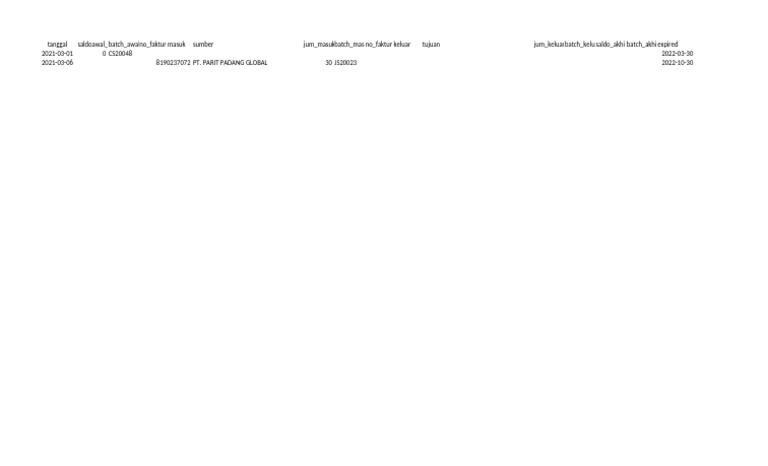 Patral 30 Tab | PDF