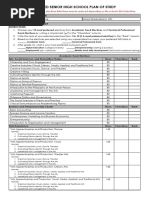 Strengthened SHS Curriculum Subjects | PDF | Curriculum