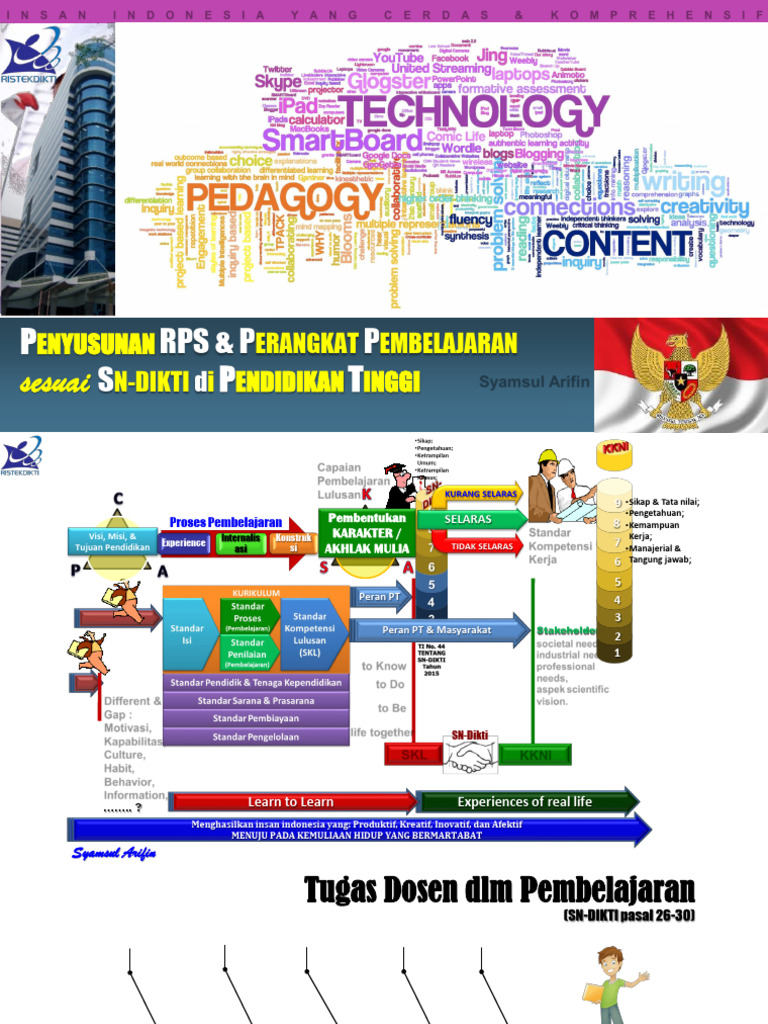 Penyusunan RPS dan Pembelajaran PT | PDF