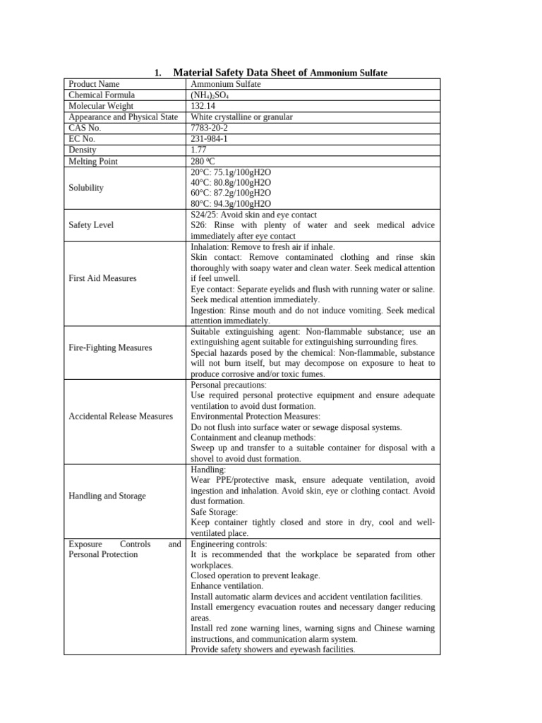 Ammonium Sulfate Safety Data Sheet | PDF | Personal Protective ...