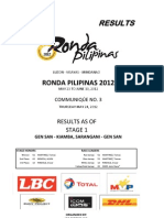 Ronda Result 2012 Stage 1