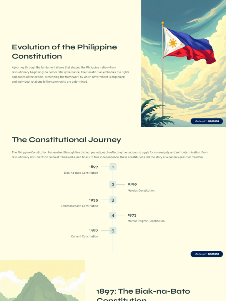 Philippine Constitution Evolution Overview | PDF | President Of The ...