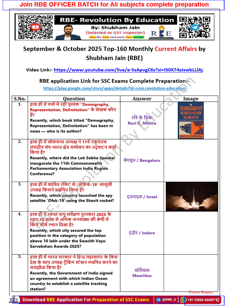 September & October Current Affairs 2025 - RBE | PDF