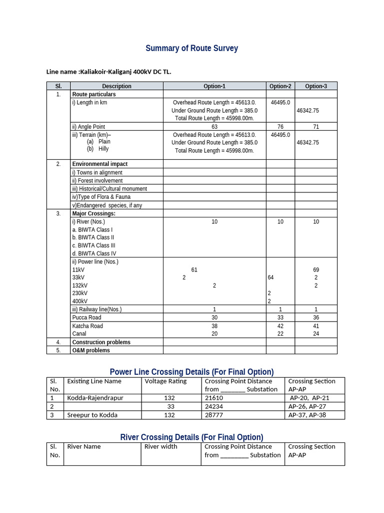 Kaliakoir-Kaliganj 400kV TL Route Analysis | PDF | Electric Power ...
