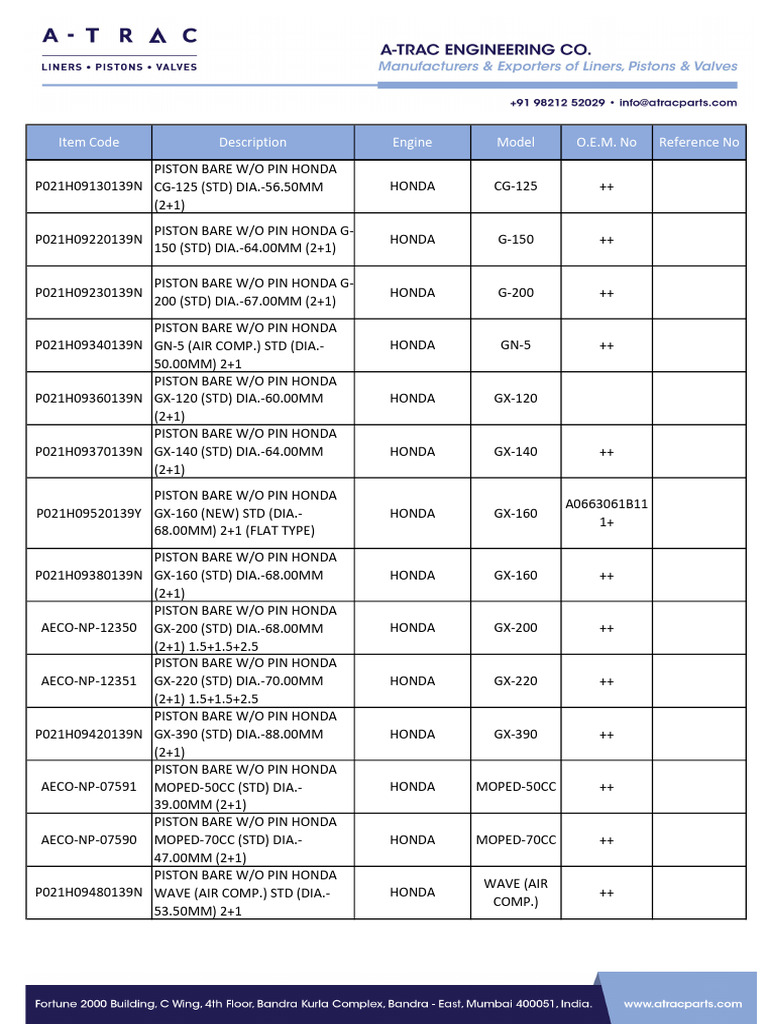 Honda Piston Specifications List | PDF
