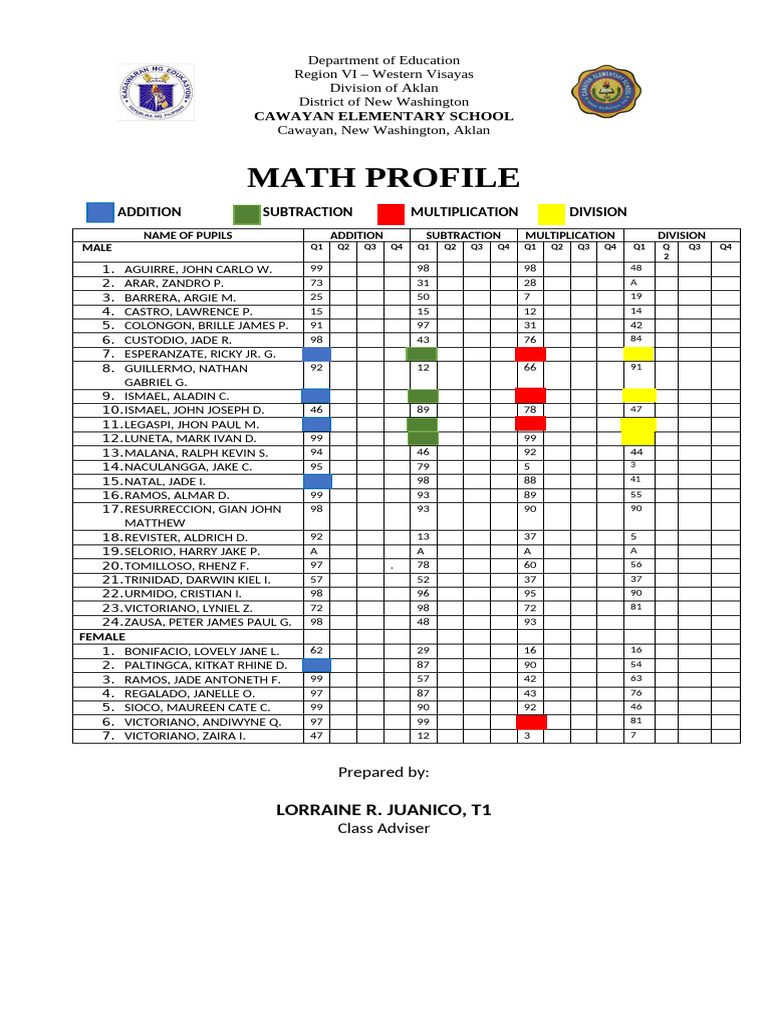 Math Profile | PDF | Chess Theory | Chess