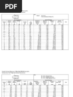 Katalog Besi Profil UNP PDF | PDF | Technology & Engineering