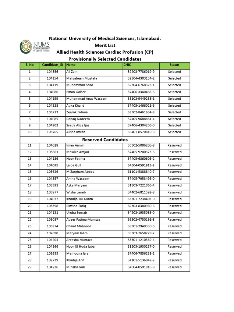 2025 Bs Merit List CP1739264551 | PDF