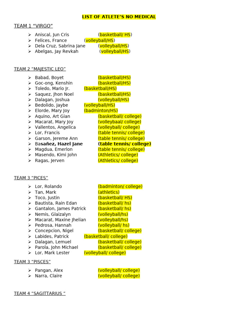 List of Atlete | PDF
