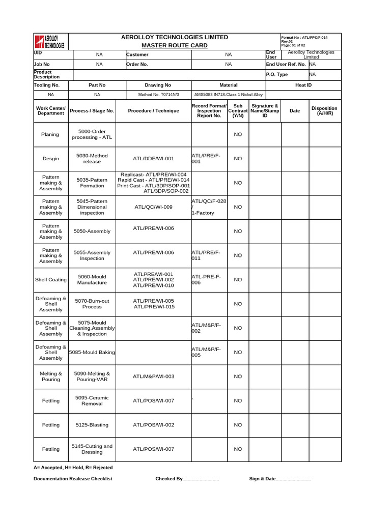 Master Route Card for IN718 Alloy Processing | PDF | 3 D Printing ...