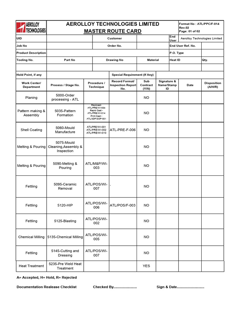 Master Route Card for Aerolloy Technologies | PDF | Nondestructive ...