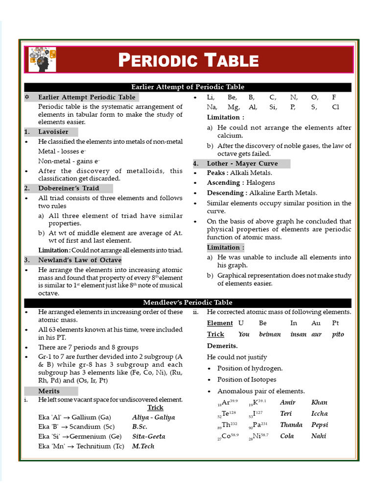 Early Developments of the Periodic Table | PDF | Chemical Elements ...