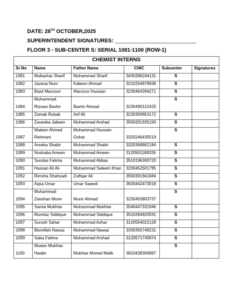 Floor 3 Attendence | PDF