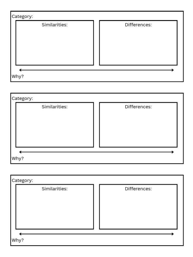 Similarities Differences Table | PDF