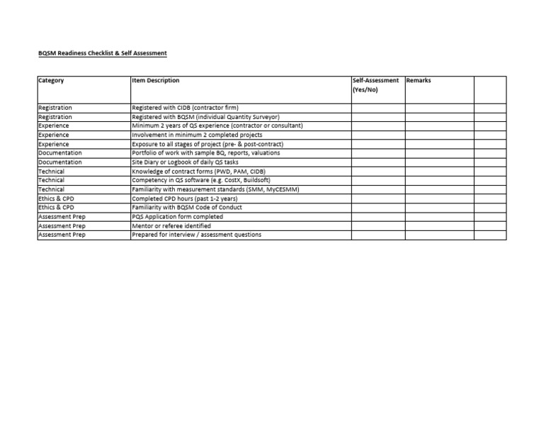 BQSM Readiness Checklist Guide | PDF