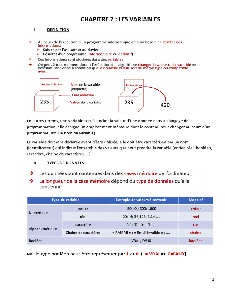 Introduction aux Variables en Programmation | PDF | Variable ...