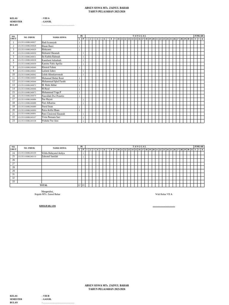 Absen Siswa MTs Zainul Bahar 2025/2026 | PDF