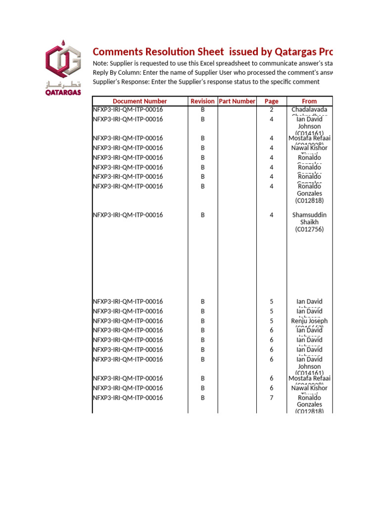 Crs Nfxp3 Iri QM Itp 00016 00 (Response) | PDF | Safety | Fires