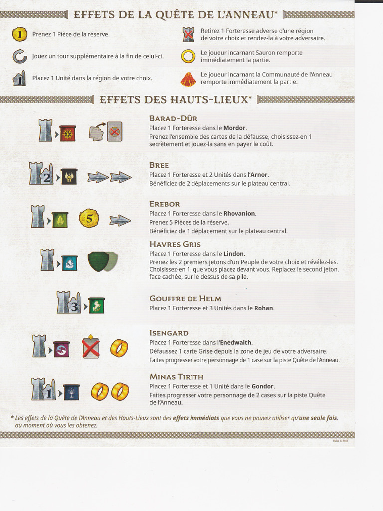 DUEL表 | PDF