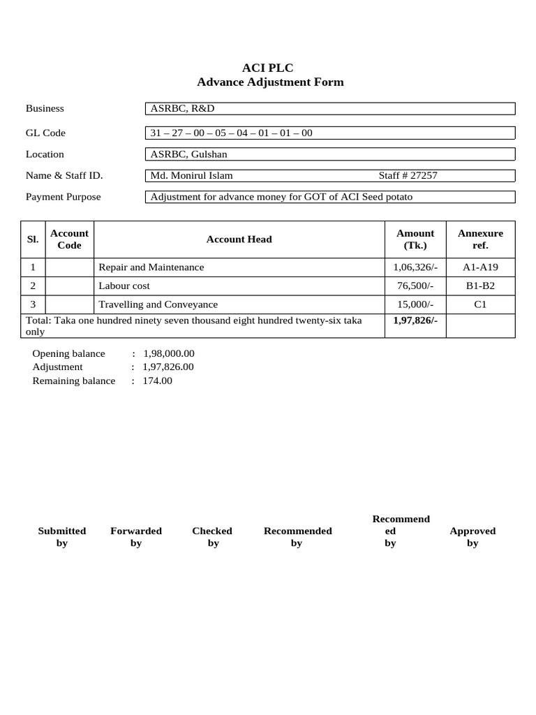 ACI PLC Advance Adjustment Form | PDF