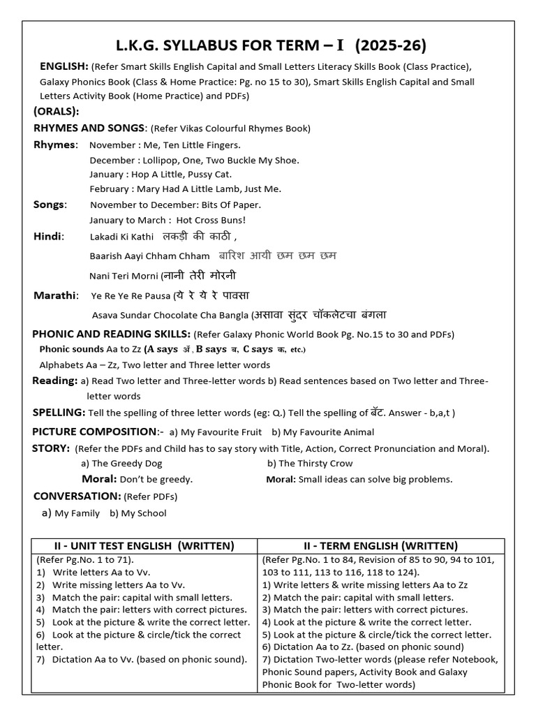 LKG Term II Syllabus 2025-26 Overview | PDF | Rabbit | Elephant
