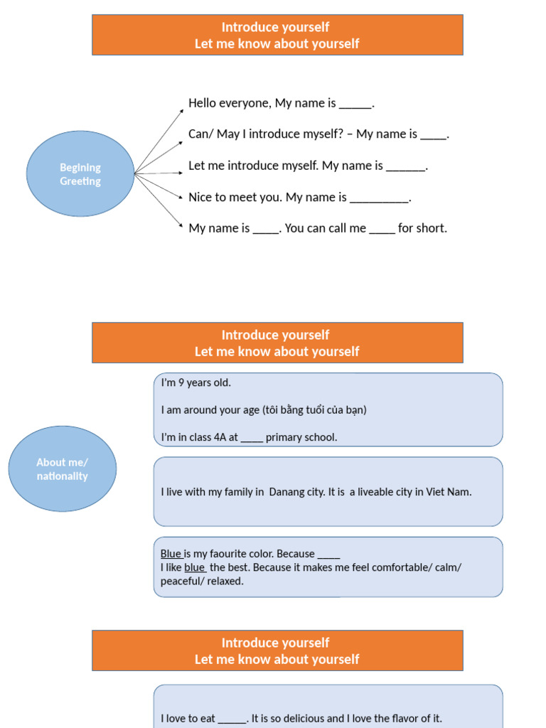 How to Introduce Yourself Effectively | PDF