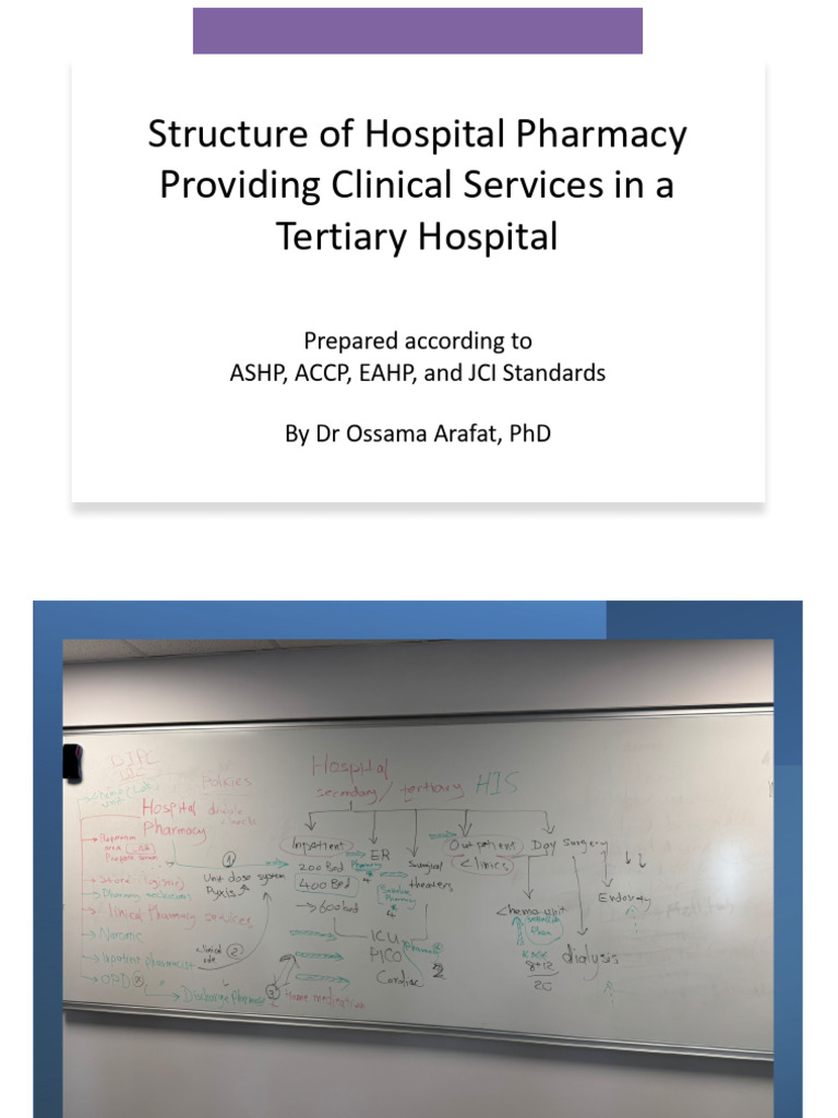 Tertiary Hospital Pharmacy Structure | PDF | Pharmacy | Medicinal Chemistry