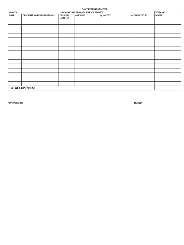 Daily Expense Register for Savanna School | PDF
