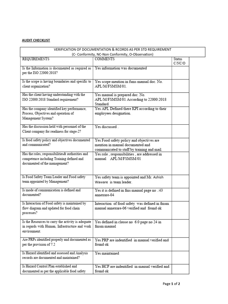 ISO 22000:2018 Audit Checklist | PDF | Audit | Internal Audit