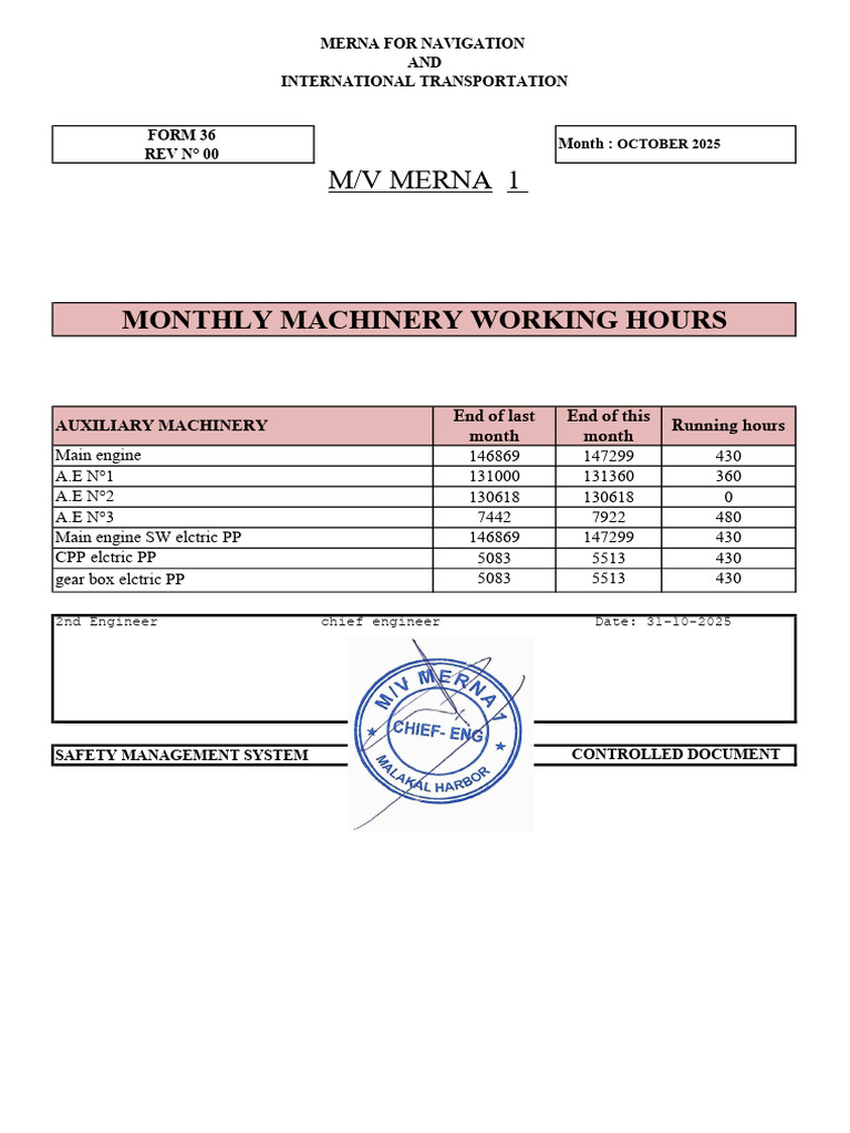 October 2025 Machinery Hours Report | PDF