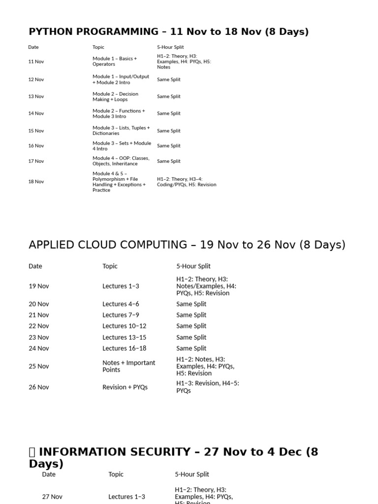 Time Table | PDF | Programming Paradigms | System Software