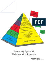Toddler Program Pyramid