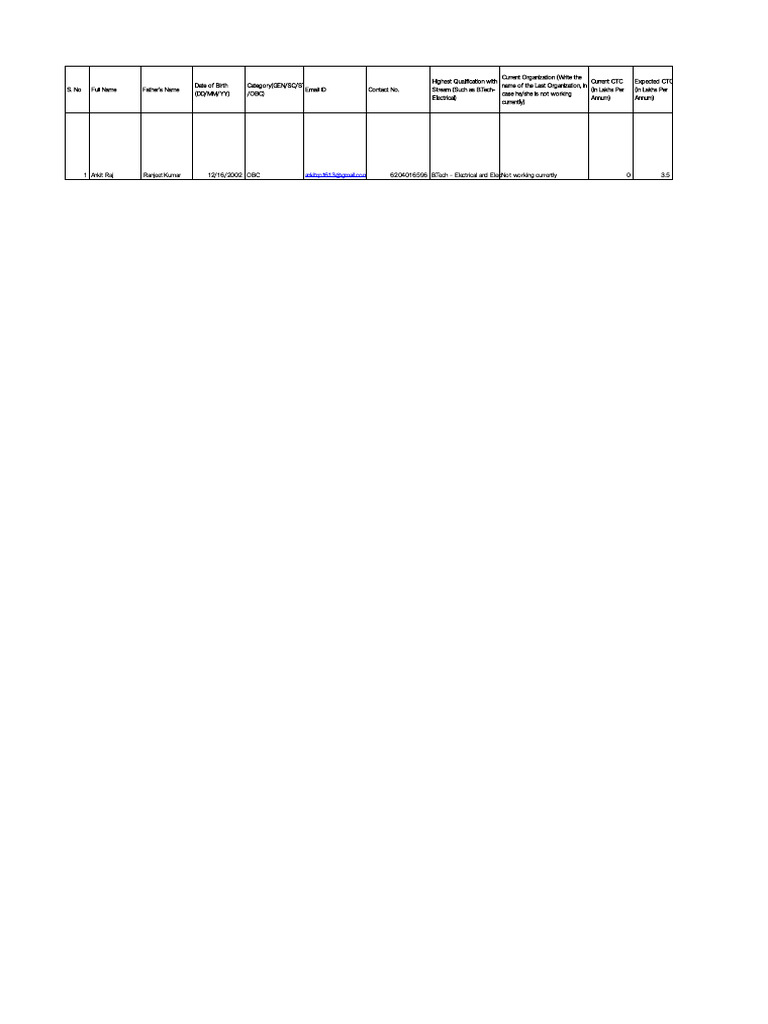 Ankit Raj Form | PDF
