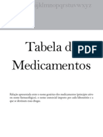 Medicametos Genericos