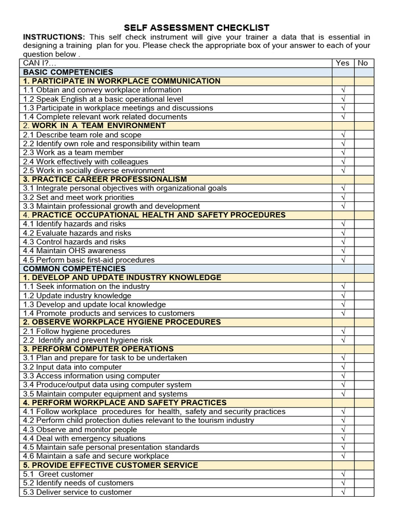 Manzo Supervise Work Based Learning For Submission1 | PDF | Desserts ...
