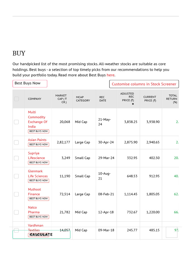 Current Recommendations - Value Research Stock Adv | PDF | Financial ...