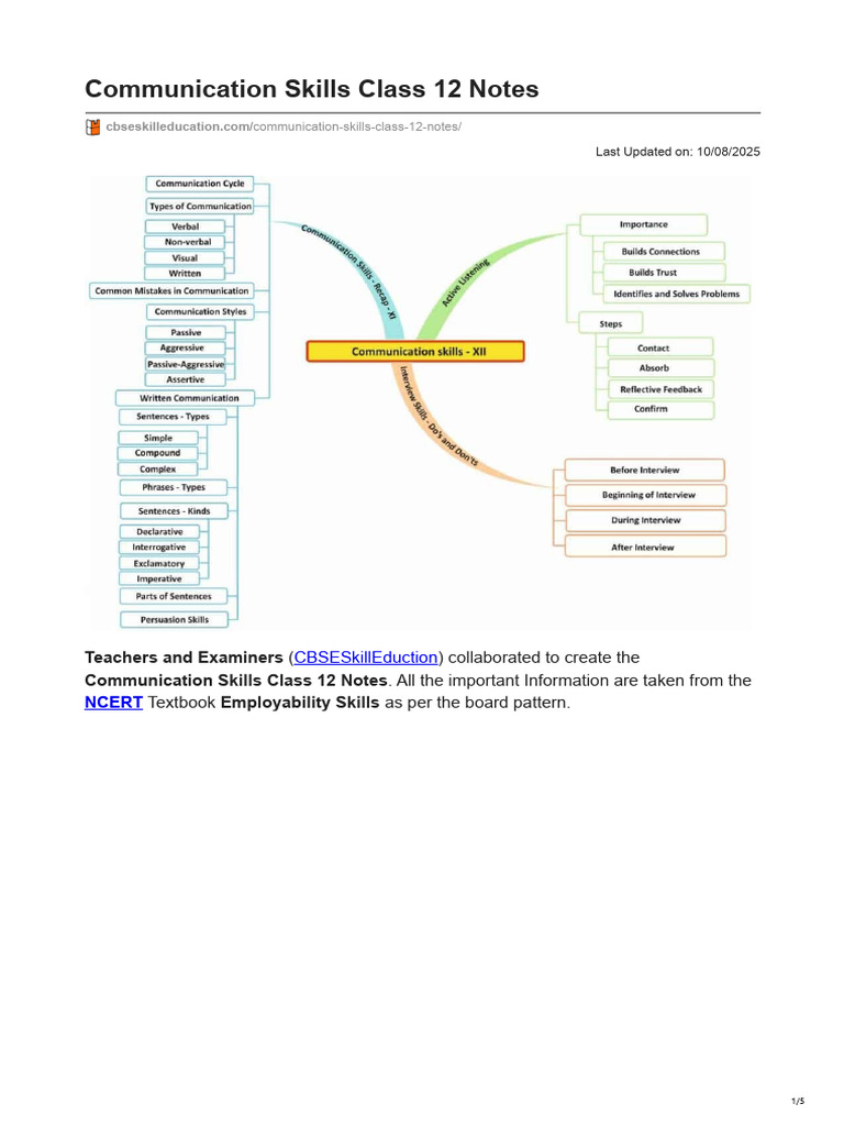 Class 12 Communication Skills Notes | PDF | Entrepreneurship | Spreadsheet