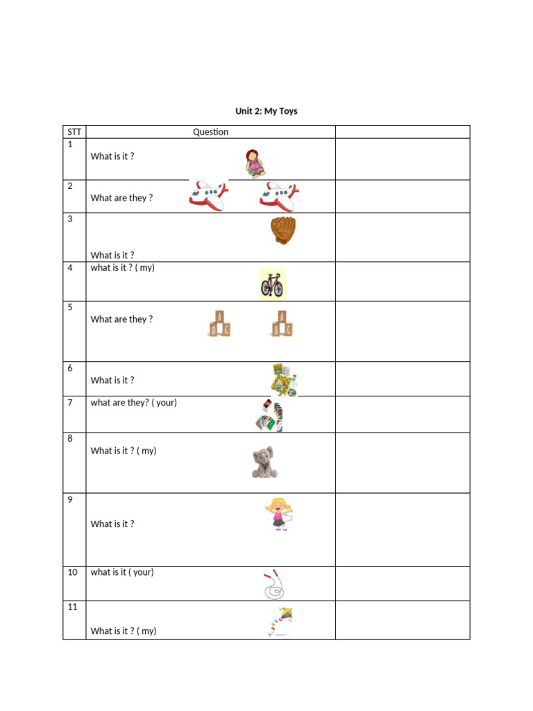Unit 2 | PDF