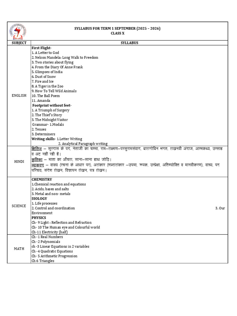Class 10 | PDF