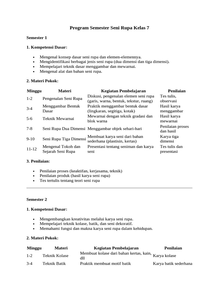 Program Seni Rupa Kelas 7: Kurikulum dan RPP | PDF