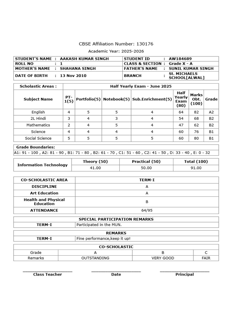 CBSE Grade X-A Half Yearly Results 2025 | PDF | Educational Assessment ...
