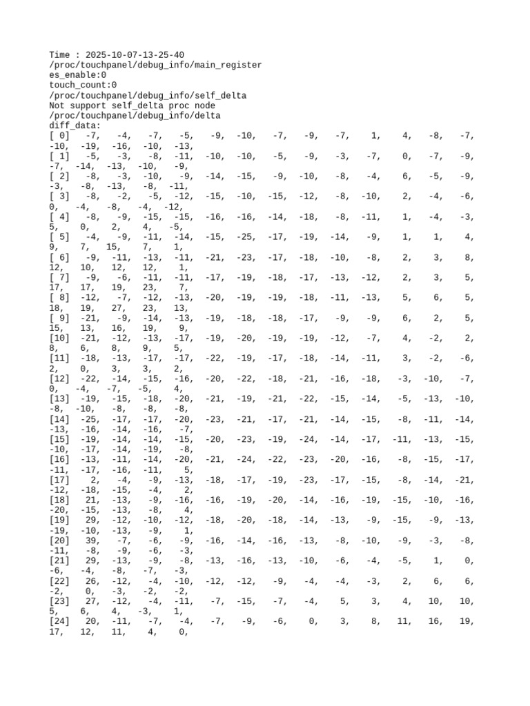 Tp Debug Info | PDF