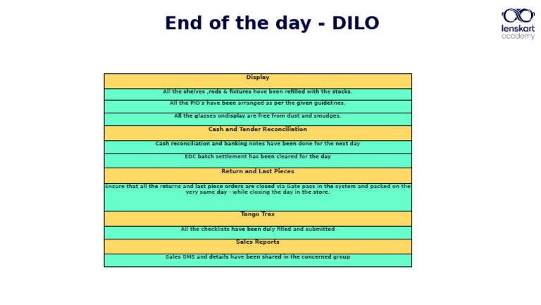 Dilo End 1.0 | PDF
