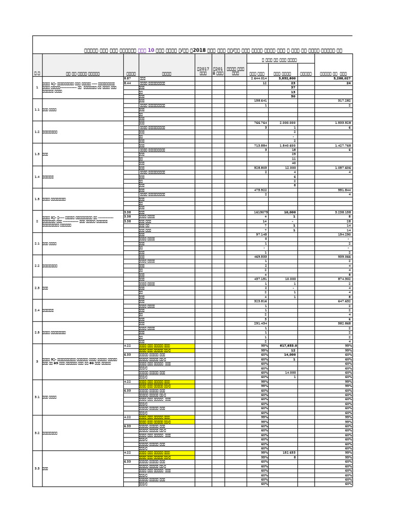 2018 Report Format | PDF