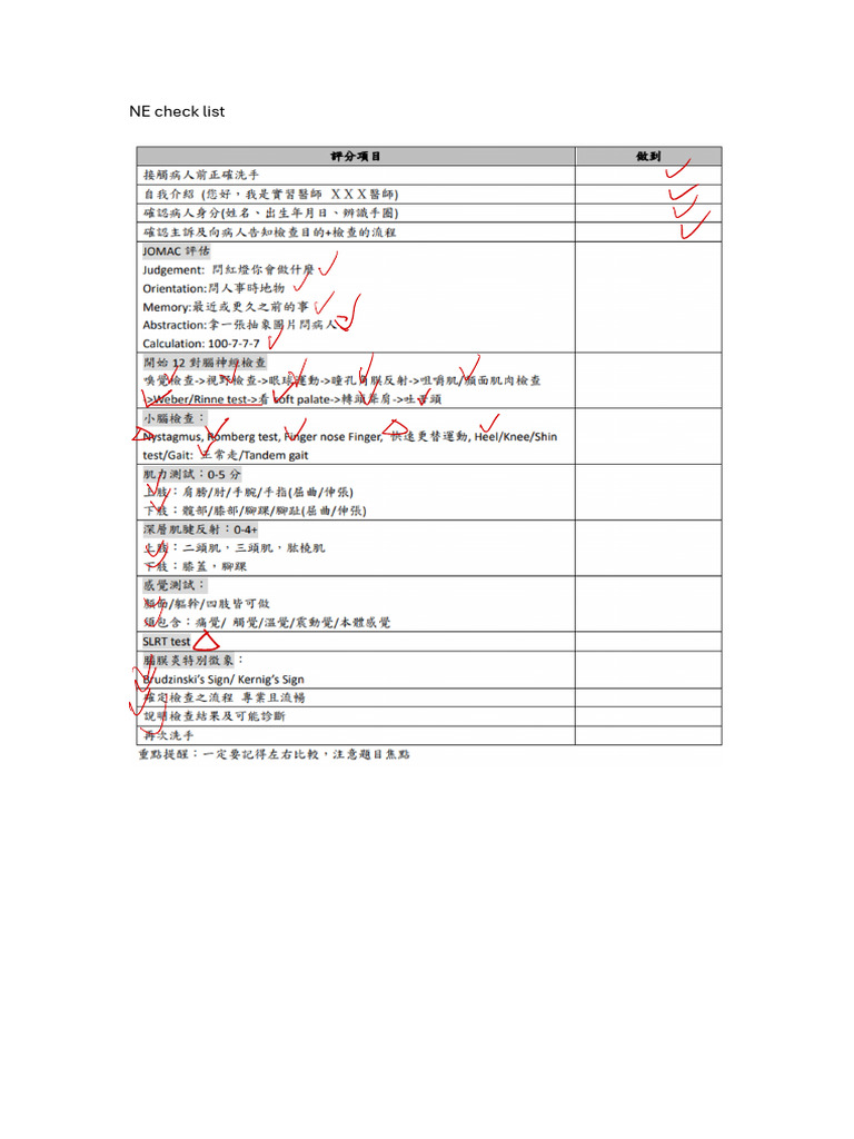 NE Check List | PDF