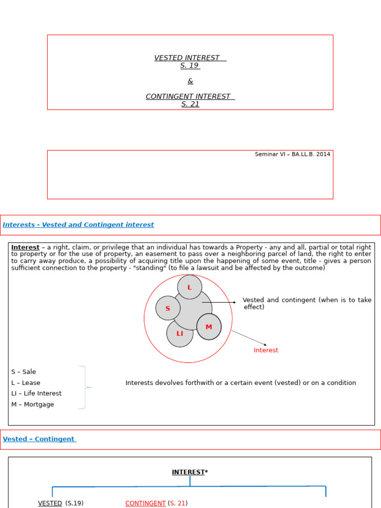 Vested vs Contingent Property Interests | PDF | Property | Interest